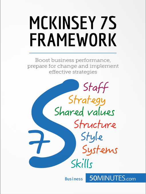 Title details for McKinsey 7S Framework by 50minutes - Available